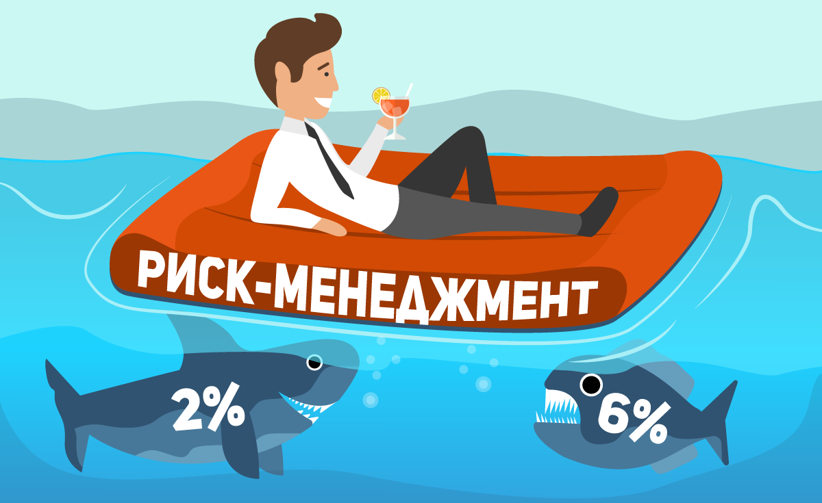 Риск-менеджмент: комплексный подход к анализу финансовых стратегий